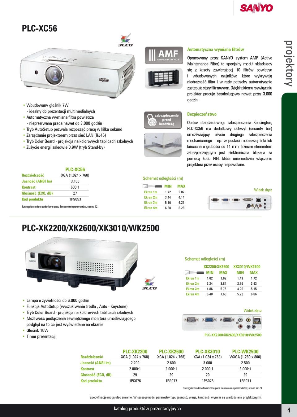 9W (tryb Standby) Rozdzielczość Jasność (ANSI lm) Kontrast Głośność (ECO, db) PLCXC56 3.