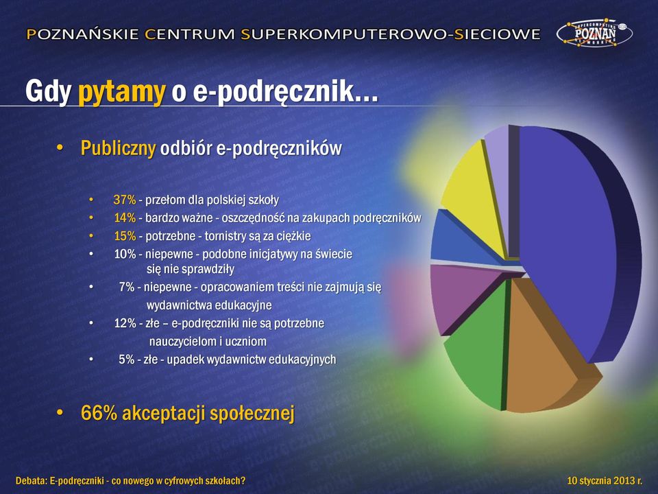 podręczników 15% - potrzebne - tornistry są za ciężkie 10% - niepewne - podobne inicjatywy na świecie się nie