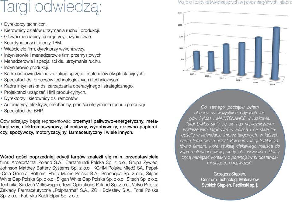 Kadra odpowiedzialna za zakup sprzętu i materiałów eksploatacyjnych. Specjaliści ds. procesów technologicznych i technicznych. Kadra inżynierska ds. zarządzania operacyjnego i strategicznego.