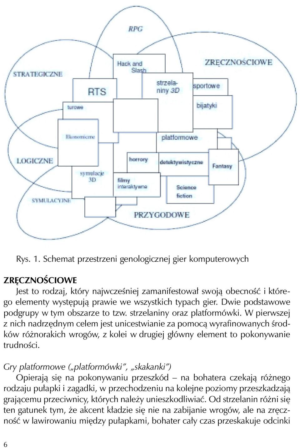 Dwie podstawowe podgrupy w tym obszarze to tzw. strzelaniny oraz platformówki.