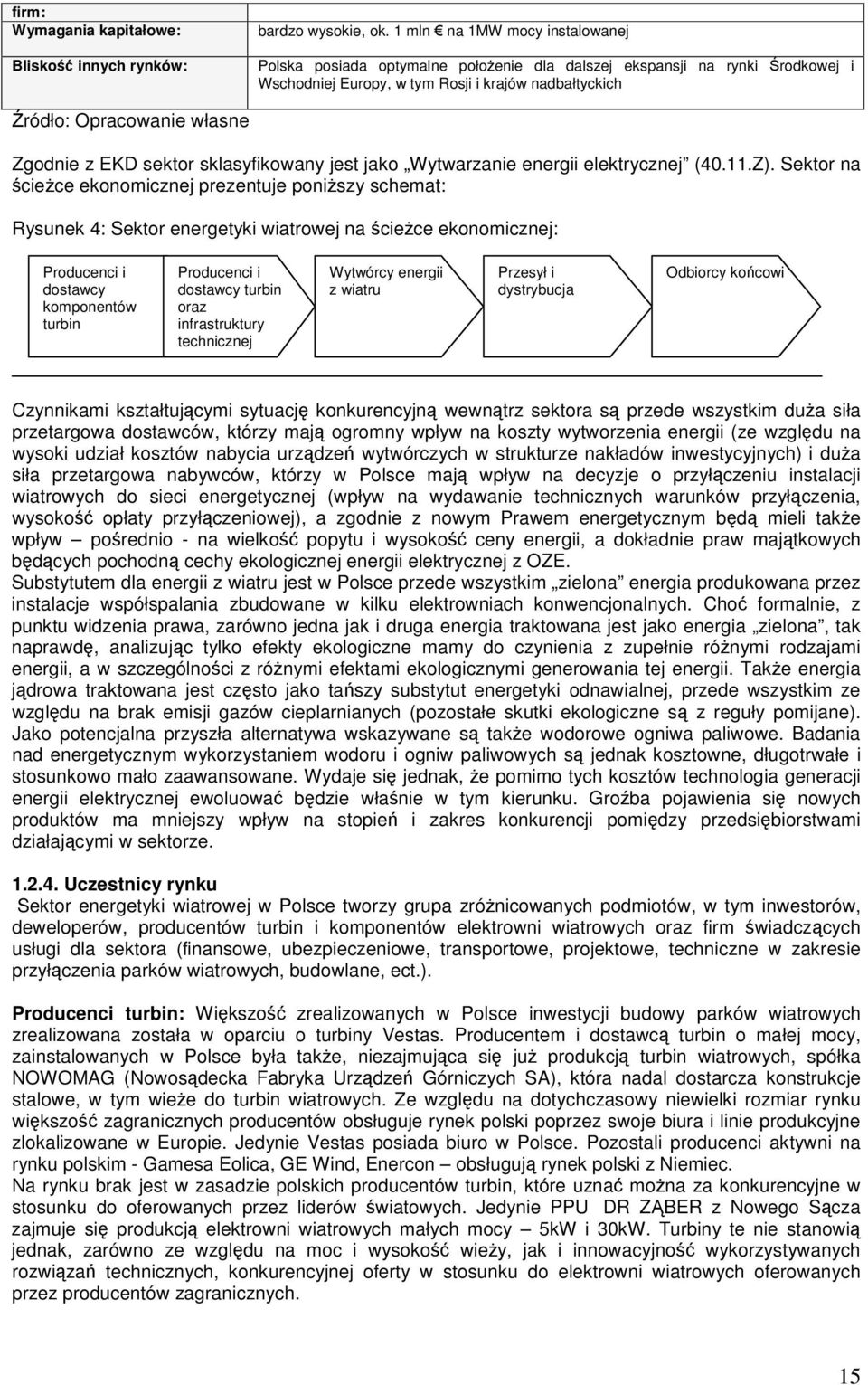 EKD sektor sklasyfikowany jest jako Wytwarzanie energii elektrycznej (40.11.Z).