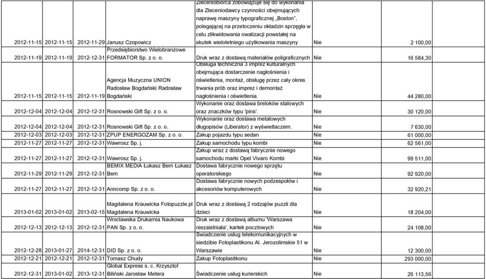 FORMATOR Sp. z o.