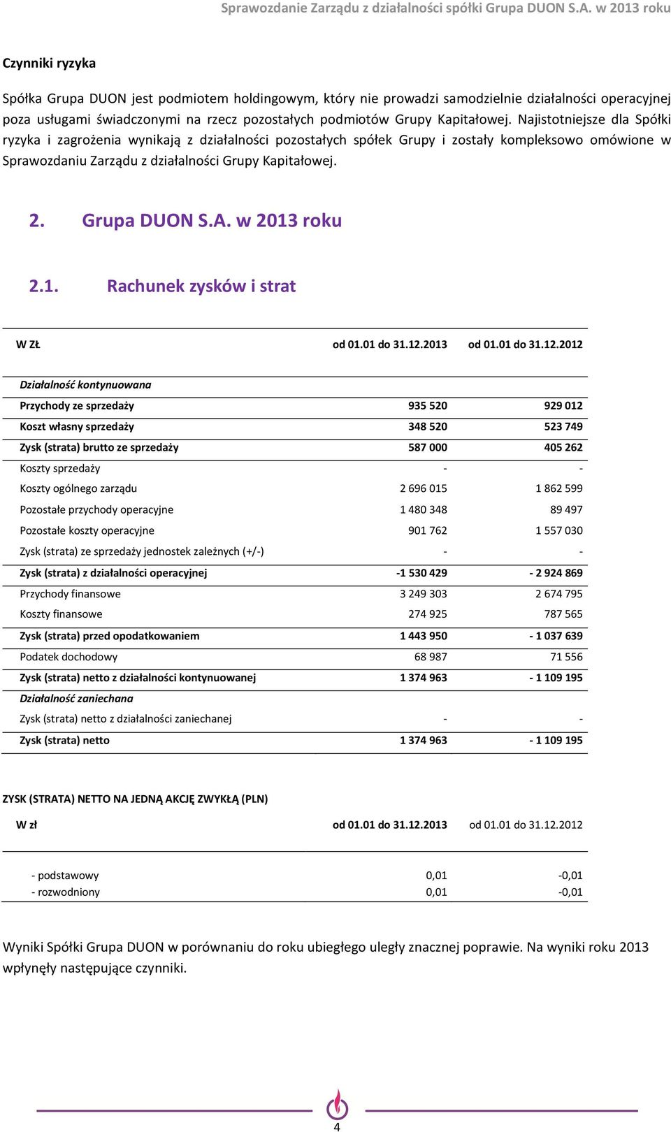 w 2013 roku 2.1. Rachunek zysków i strat W ZŁ od 01.01 do 31.12.