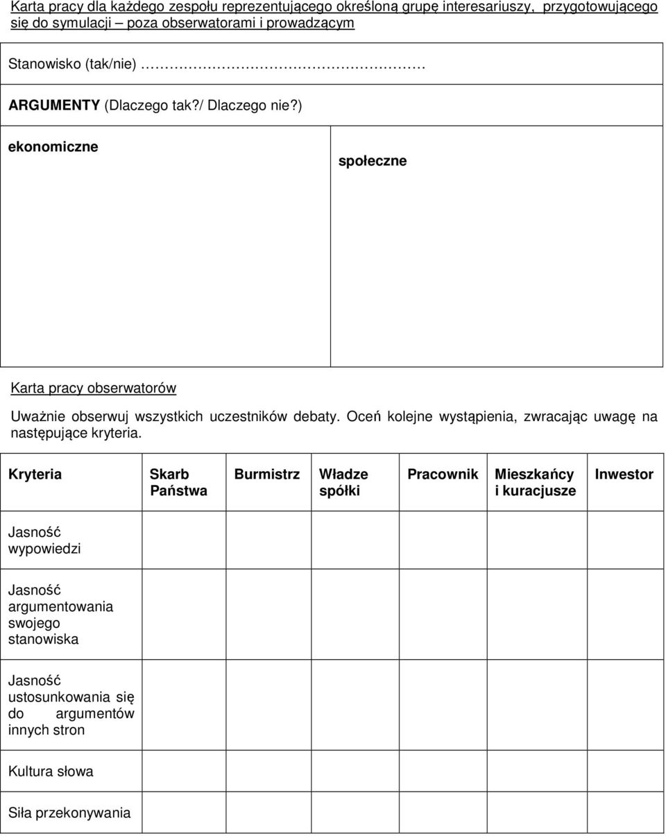 ) ekonomiczne społeczne Karta pracy obserwatorów Uważnie obserwuj wszystkich uczestników debaty.