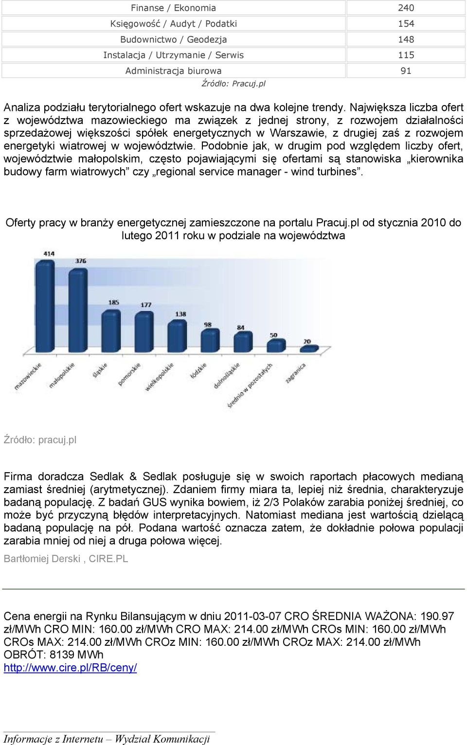 Największa liczba ofert z województwa mazowieckiego ma związek z jednej strony, z rozwojem działalności sprzedażowej większości spółek energetycznych w Warszawie, z drugiej zaś z rozwojem energetyki