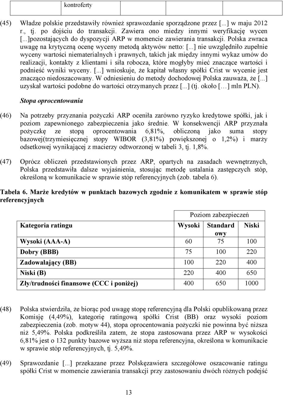 ..] nie uwzględniło zupełnie wyceny wartości niematerialnych i prawnych, takich jak między innymi wykaz umów do realizacji, kontakty z klientami i siła robocza, które mogłyby mieć znaczące wartości i