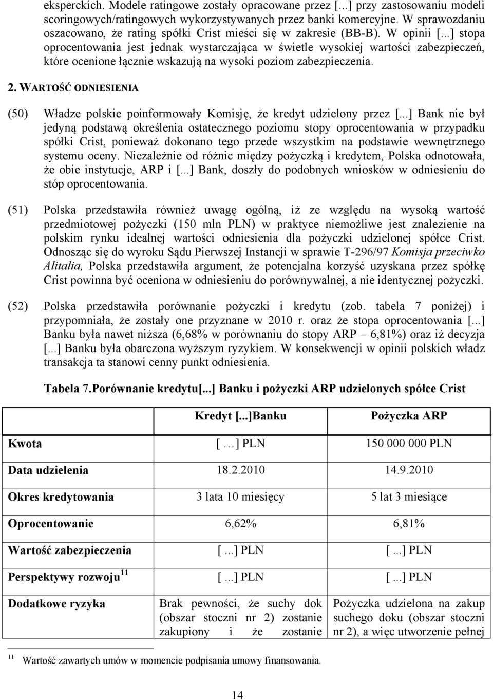 ..] stopa oprocentowania jest jednak wystarczająca w świetle wysokiej wartości zabezpieczeń, które ocenione łącznie wskazują na wysoki poziom zabezpieczenia. 2.