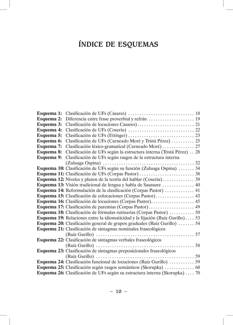 ............................ 23 Esquema 6: Clasificación de UFs (Carneado Moré y Tristá Pérez).......... 25 Esquema 7: Clasificación léxico-gramatical (Carneado Moré).