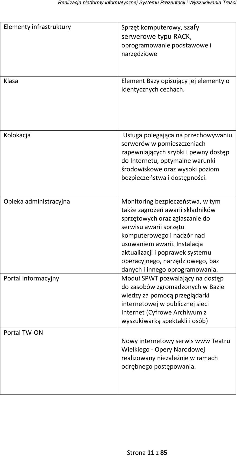 dostępności.