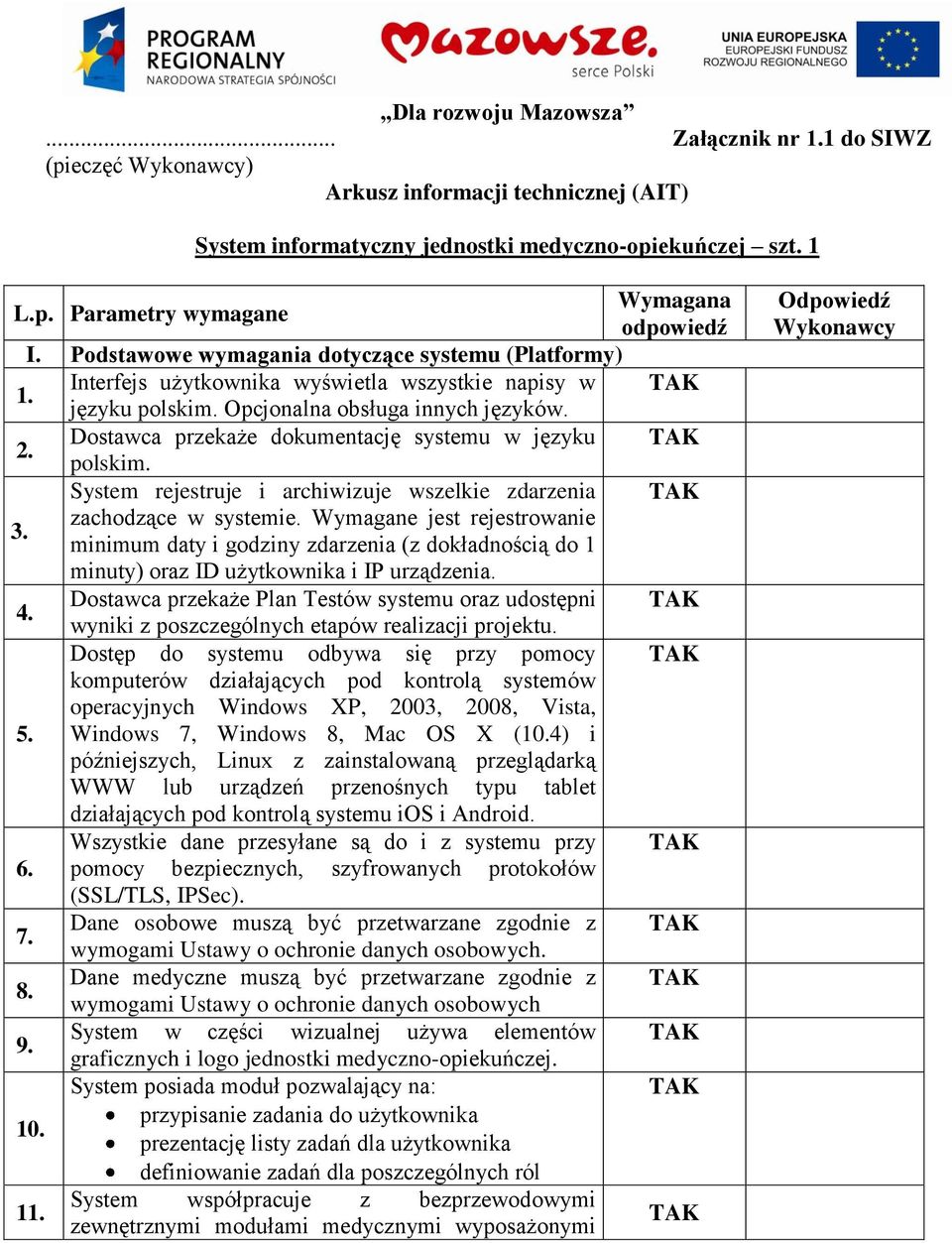 Dostawca przekaże dokumentację systemu w języku polskim. System rejestruje i archiwizuje wszelkie zdarzenia 3. zachodzące w systemie.