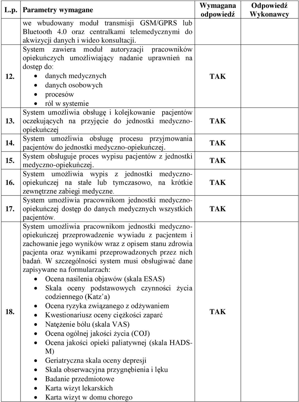 kolejkowanie pacjentów oczekujących na przyjęcie do jednostki medycznoopiekuńczej System umożliwia obsługę procesu przyjmowania pacjentów do jednostki medyczno-opiekuńczej.