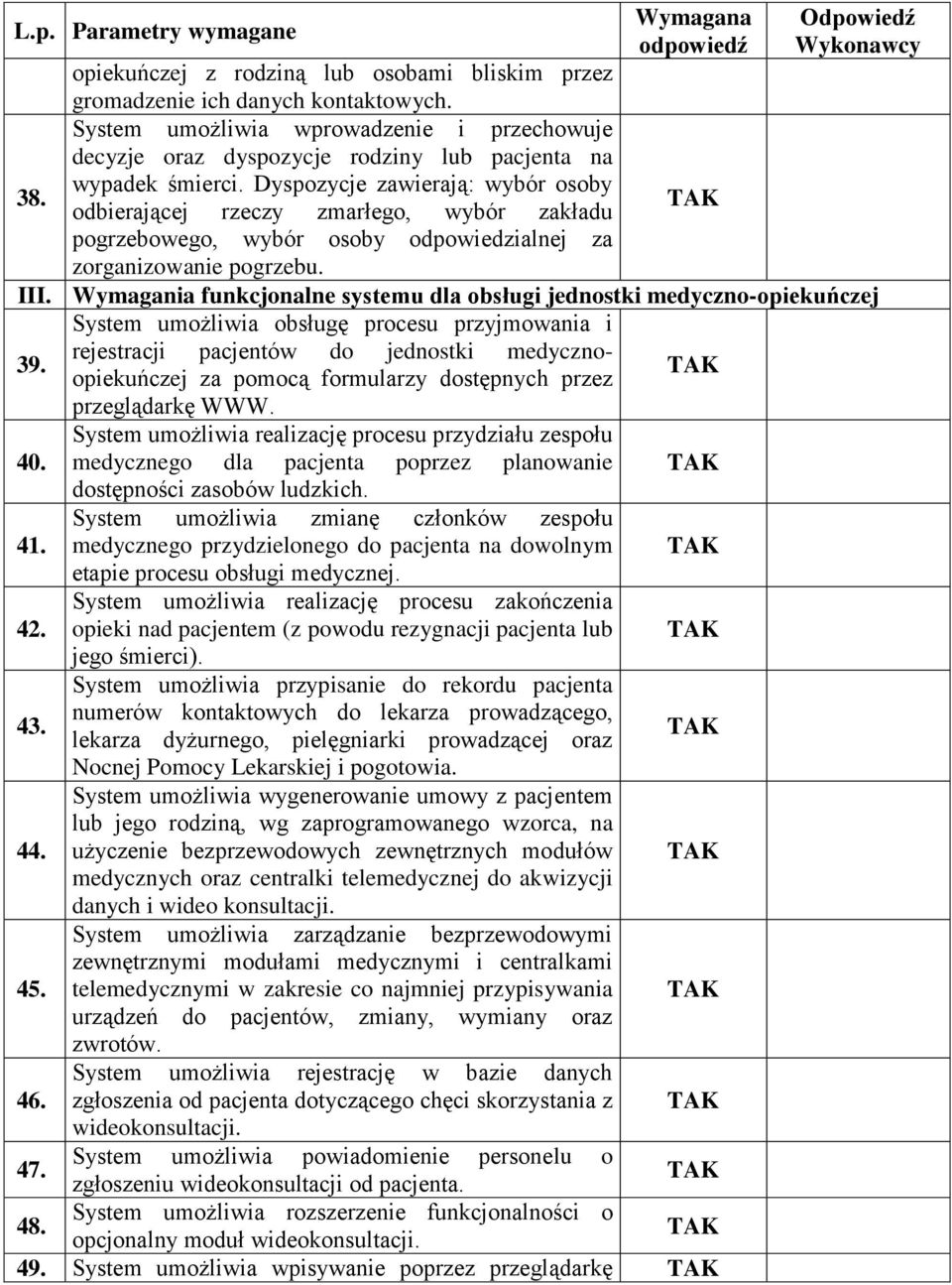 Wymagania funkcjonalne systemu dla obsługi jednostki medyczno-opiekuńczej System umożliwia obsługę procesu przyjmowania i 39.