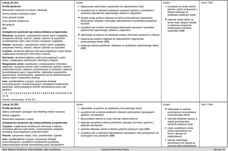 marzeń, nadziei i planów na przyszłość Czytanie: określanie głównej myśli poszczególnych części tekstu, znajdowanie określonych informacji w tekście Słuchanie: określanie głównej myśli poszczególnych