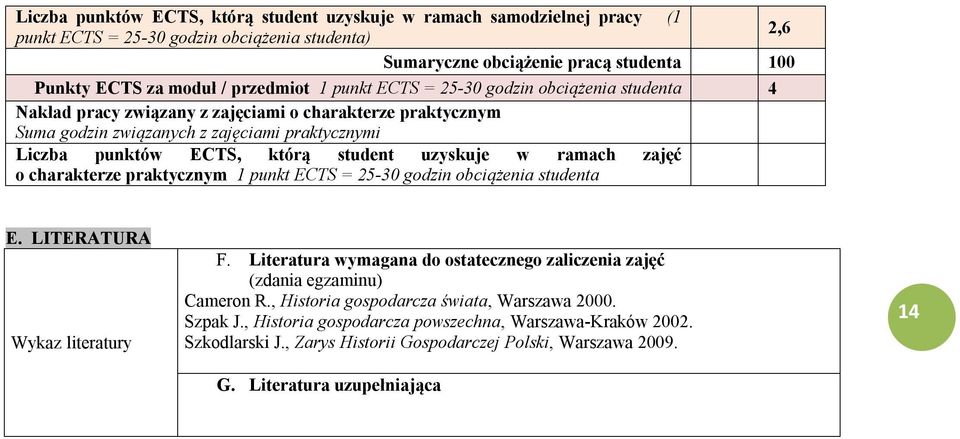 uzyskuje w ramach zajęć o charakterze praktycznym 1 punkt ECTS = 25-30 godzin obciążenia studenta E. LITERATURA Wykaz literatury F.