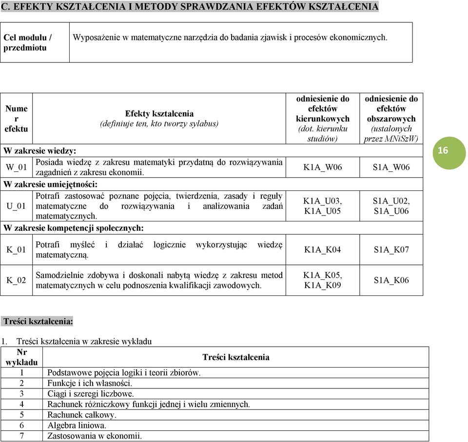 W zakresie umiejętności: Potrafi zastosować poznane pojęcia, twierdzenia, zasady i reguły U_01 matematyczne do rozwiązywania i analizowania zadań matematycznych.