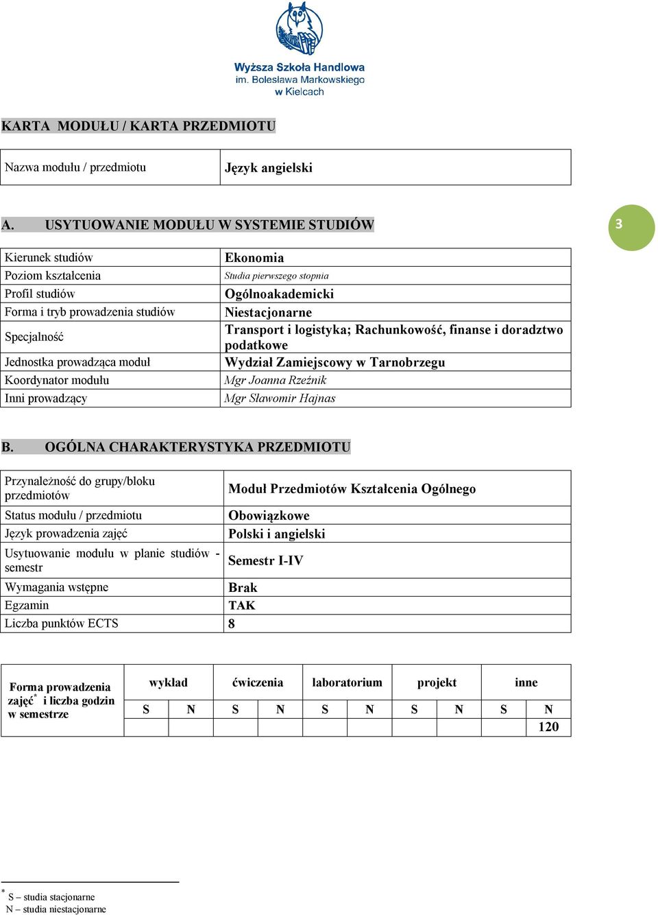 Ekonomia Studia pierwszego stopnia Ogólnoakademicki Niestacjonarne Transport i logistyka; Rachunkowość, finanse i doradztwo podatkowe Wydział Zamiejscowy w Tarnobrzegu Mgr Joanna Rzeźnik Mgr Sławomir