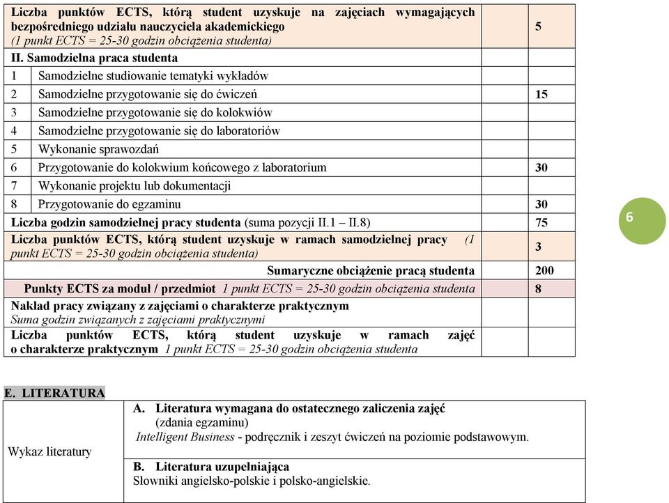 laboratoriów 5 Wykonanie sprawozdań 6 Przygotowanie do kolokwium końcowego z laboratorium 30 7 Wykonanie projektu lub dokumentacji 8 Przygotowanie do egzaminu 30 Liczba godzin samodzielnej pracy