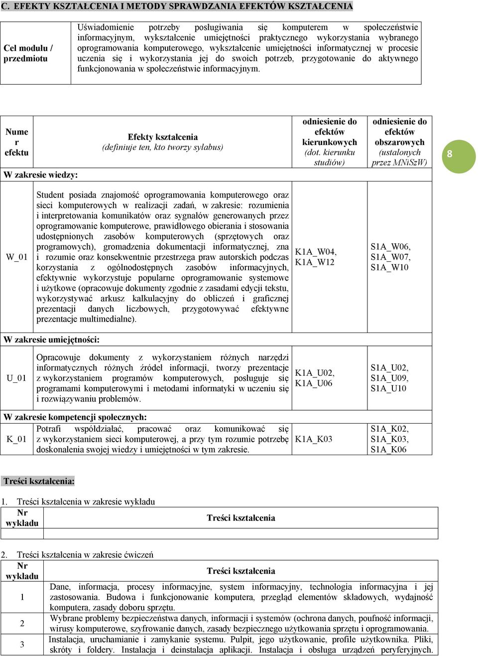 funkcjonowania w społeczeństwie informacyjnym. Nume r efektu W zakresie wiedzy: Efekty kształcenia (definiuje ten, kto tworzy sylabus) odniesienie do efektów kierunkowych (dot.