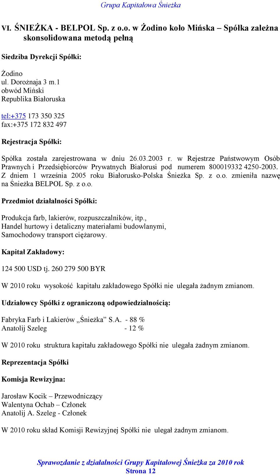 w Rejestrze Państwowym Osób Prawnych i Przedsiębiorców Prywatnych Białorusi pod numerem 800019332 4250-2003. Z dniem 1 września 2005 roku Białorusko-Polska Śnieżka Sp. z o.o. zmieniła nazwę na Śnieżka BELPOL Sp.