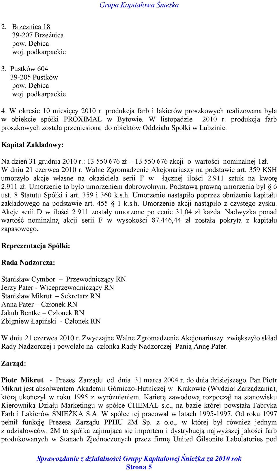 produkcja farb proszkowych została przeniesiona do obiektów Oddziału Spółki w Lubzinie. Kapitał Zakładowy: Na dzień 31 grudnia 2010 r.: 13 550 676 zł - 13 550 676 akcji o wartości nominalnej 1zł.