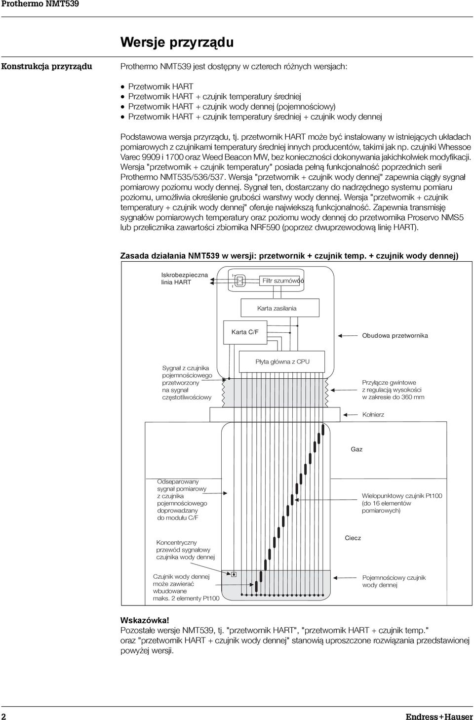 przetwornik HART mo e byæ instalowany w istniej¹cych uk³adach pomiarowych z czujnikami temperatury œredniej innych producentów, takimi jak np.