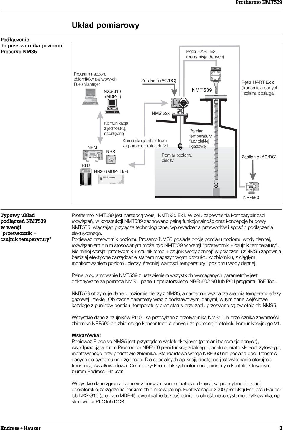 obiektowa za pomocą protokołu V1 Pomiar poziomu cieczy Pomiar temperatury fazy ciekłej i gazowej Zasilanie (AC/DC) NRF560 Typowy uk³ad pod³¹czeñ NMT539 w wersji "przetwornik + czujnik temperatury"