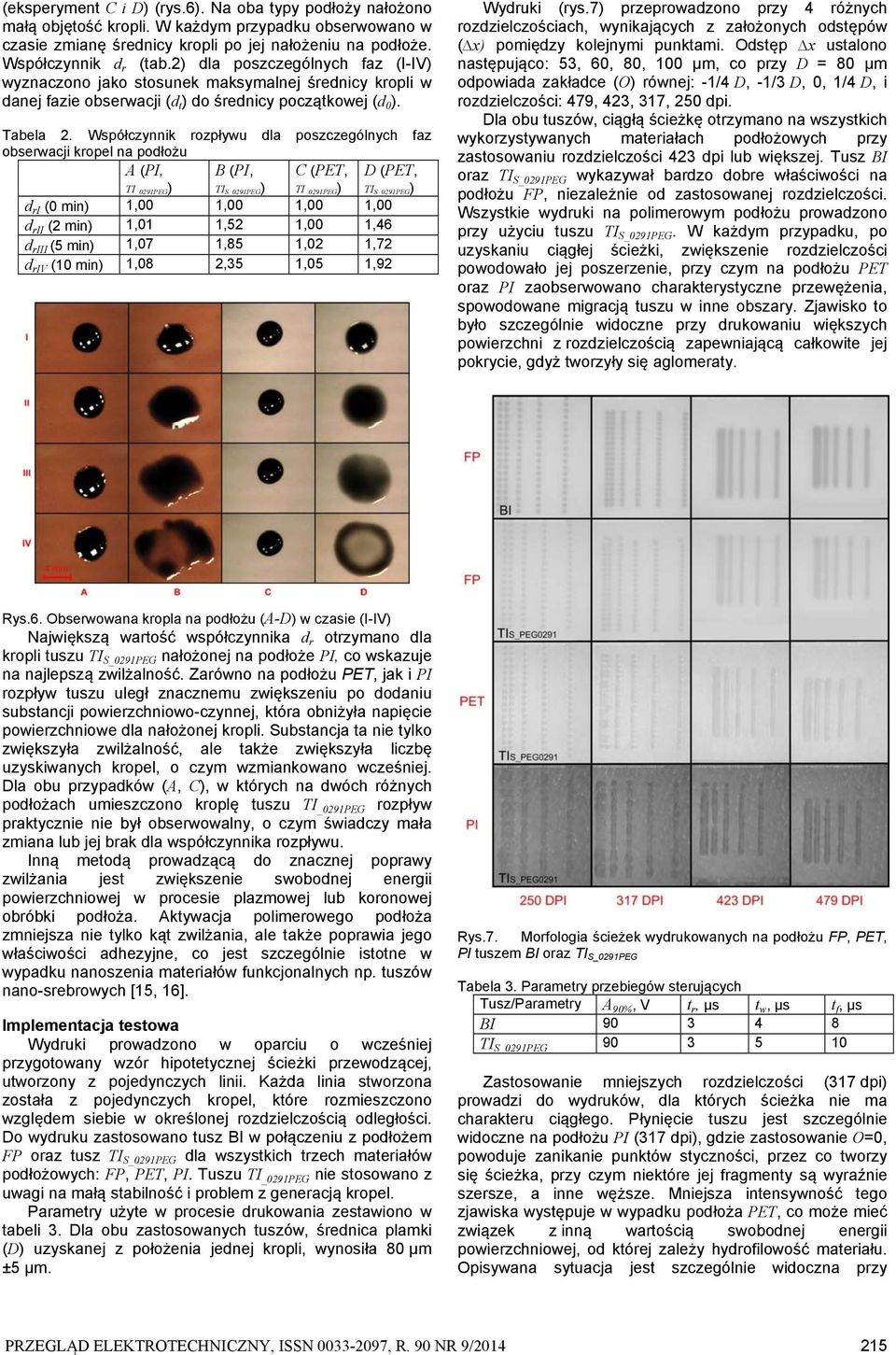 Współczynnik rozpływu dla poszczególnych faz obserwacji kropel na podłożu A (PI, B (PI, C (PET, TI _029PEG ) TI S_029PEG ) TI _029PEG ) D (PET, TI S_029PEG ) d ri (0 min),00,00,00,00 d rii (2