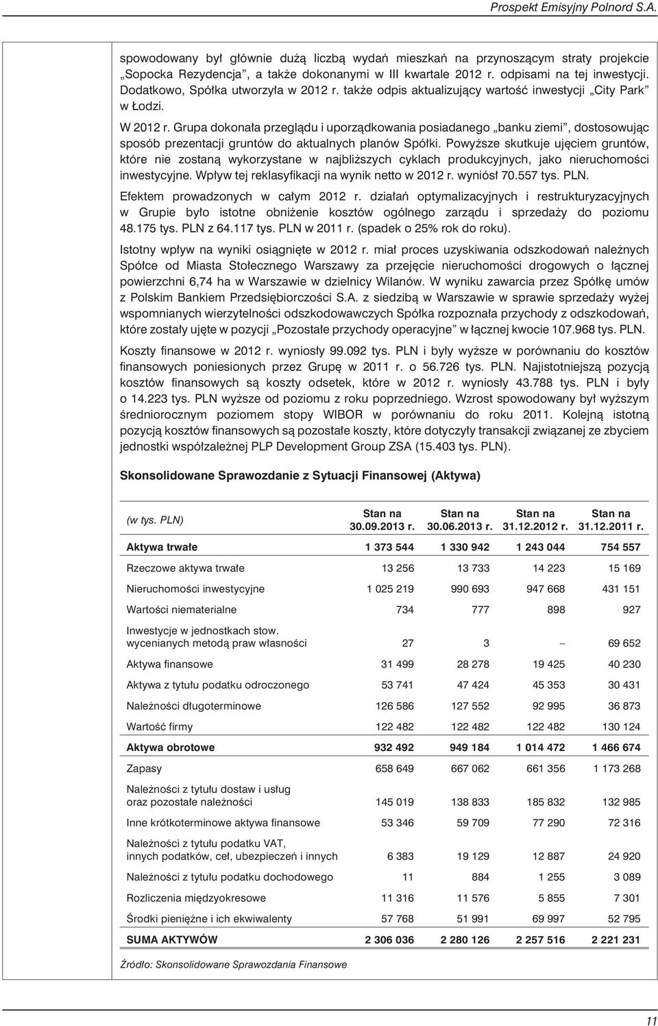 Grupa dokona³a przegl¹du i uporz¹dkowania posiadanego banku ziemi, dostosowuj¹c sposób prezentacji gruntów do aktualnych planów Spó³ki.