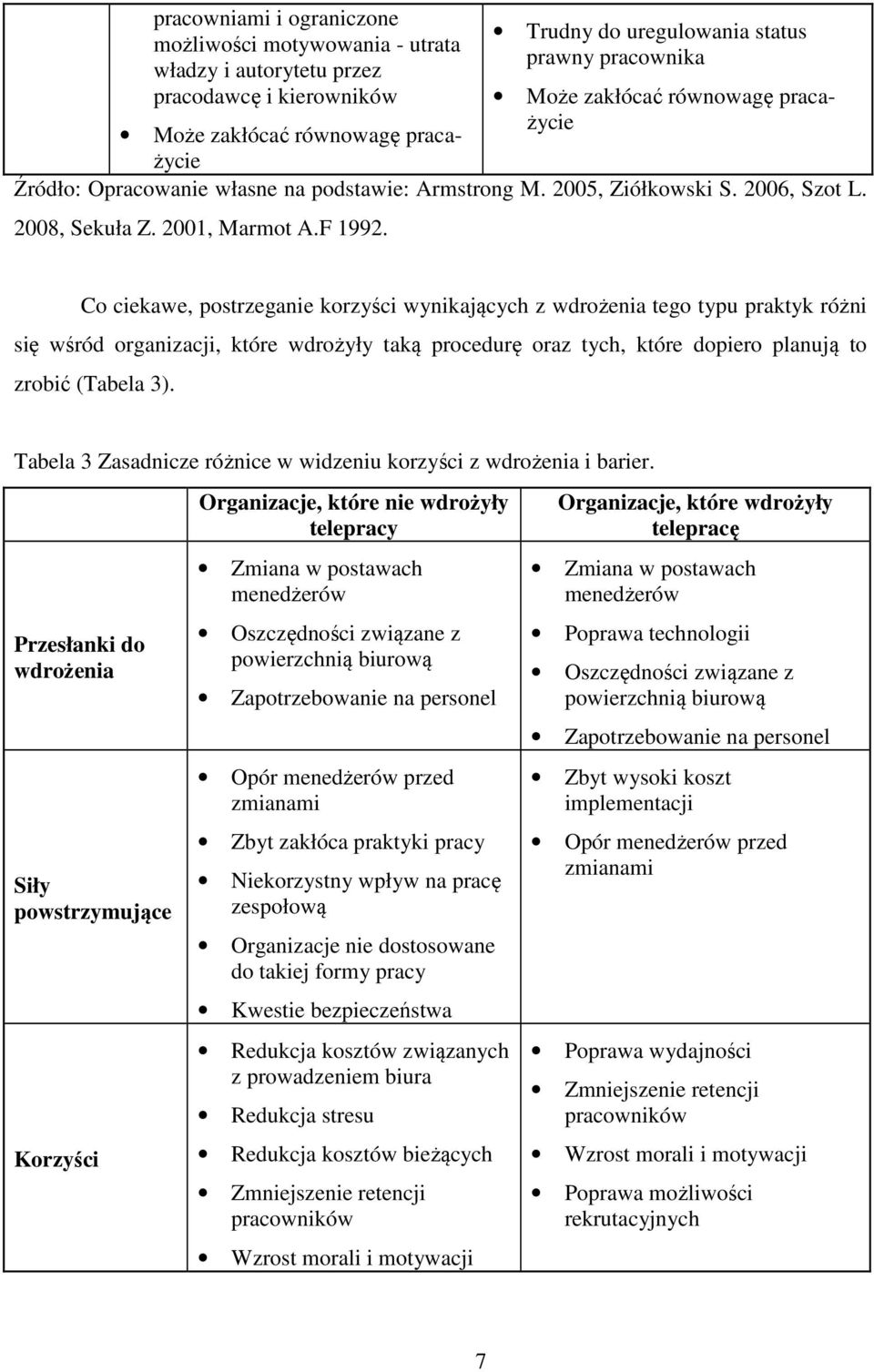 Co ciekawe, postrzeganie korzyści wynikających z wdrożenia tego typu praktyk różni się wśród organizacji, które wdrożyły taką procedurę oraz tych, które dopiero planują to zrobić (Tabela 3).