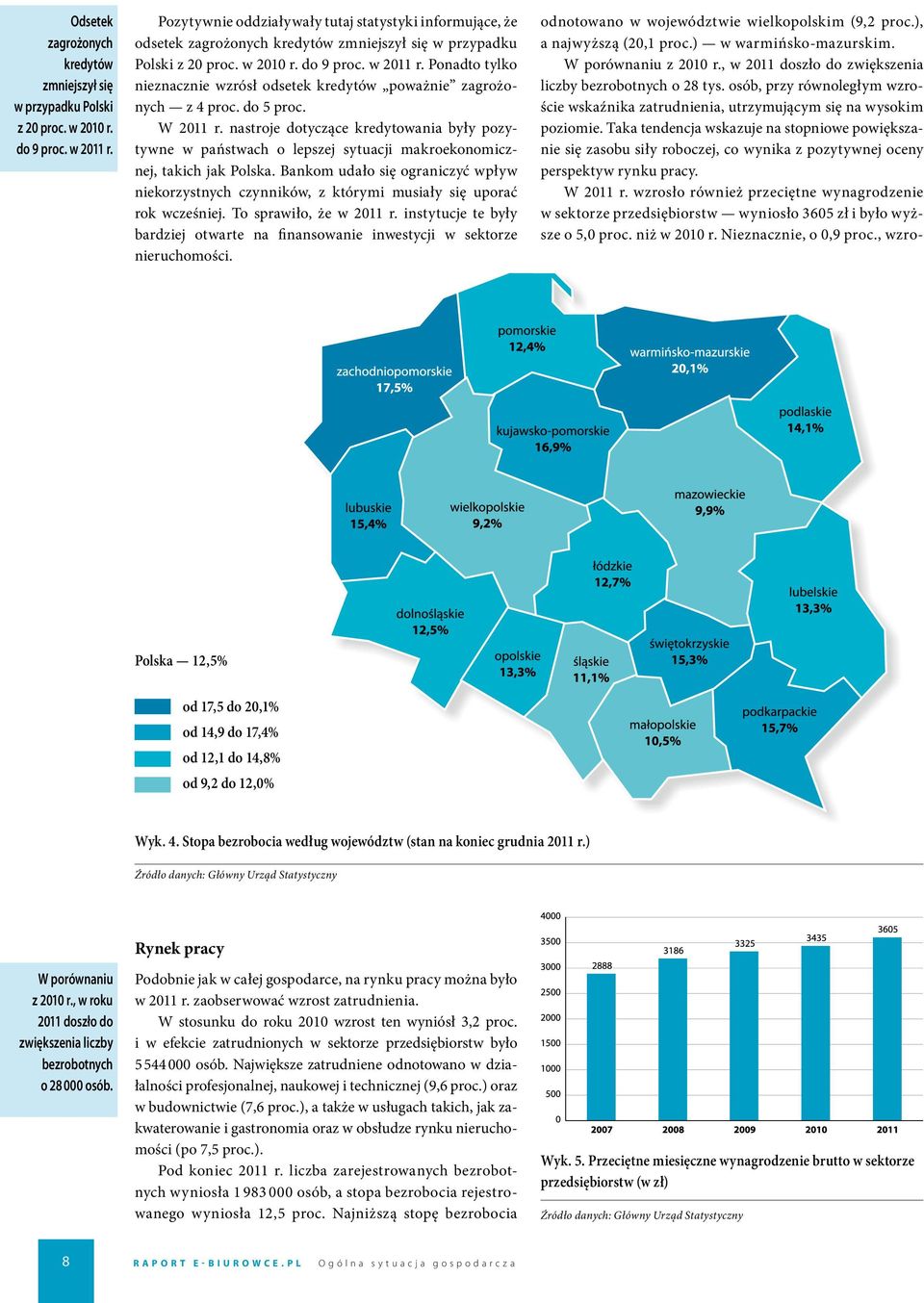 Ponadto tylko nieznacznie wzrósł odsetek kredytów poważnie zagrożonych z 4 proc. do 5 proc. W 2011 r.