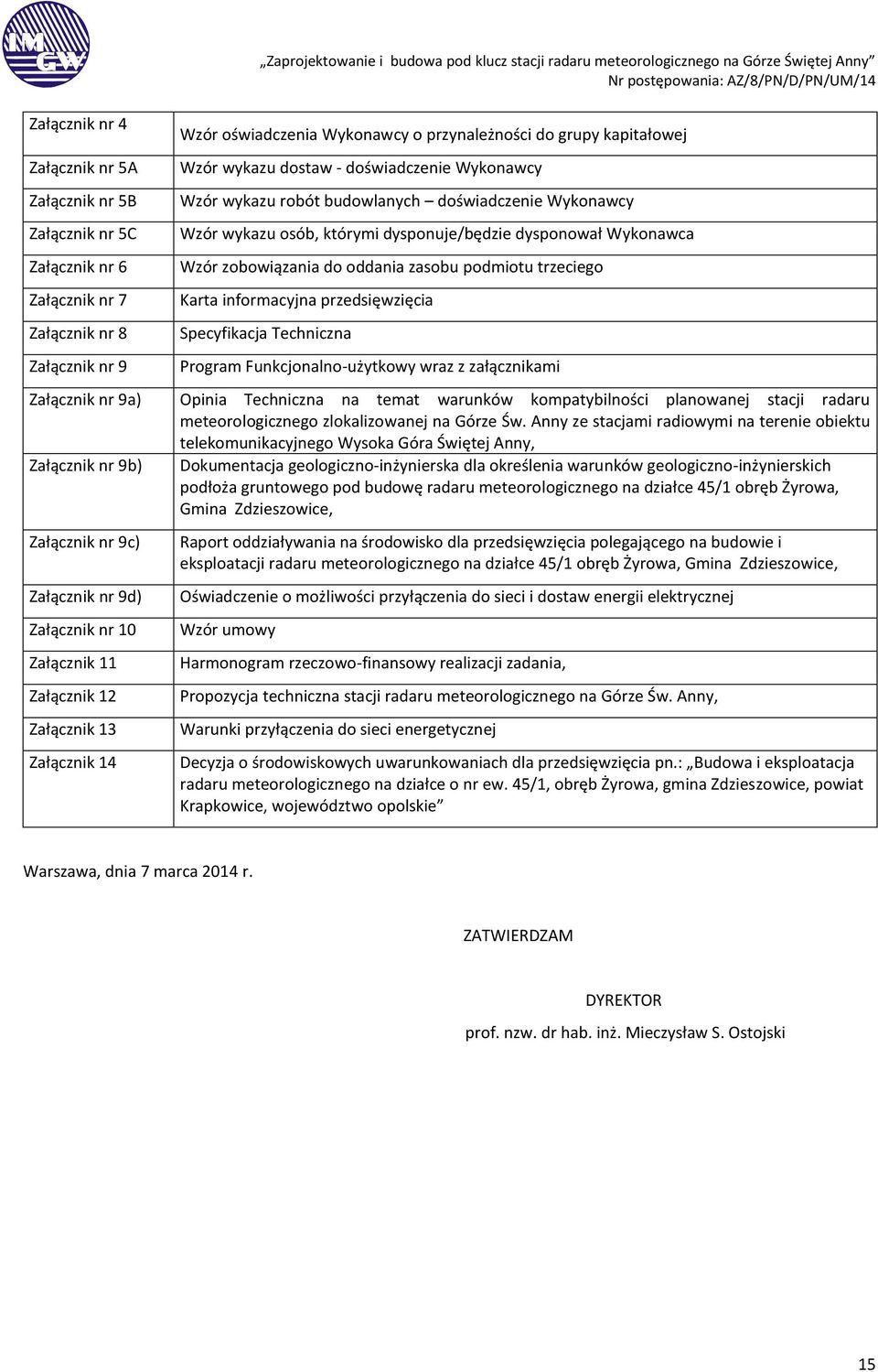 którymi dysponuje/będzie dysponował Wykonawca Wzór zobowiązania do oddania zasobu podmiotu trzeciego Karta informacyjna przedsięwzięcia Specyfikacja Techniczna Program Funkcjonalno-użytkowy wraz z