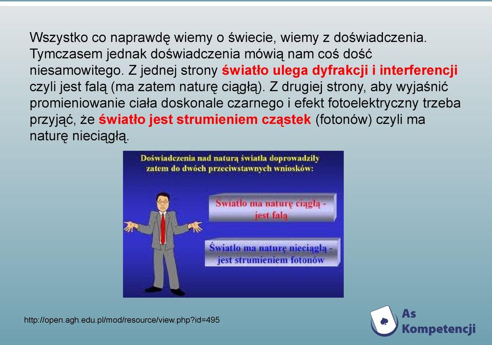 Z jednej strony światło ulega dyfrakcji i interferencji czyli jest falą (ma zatem naturę ciągłą).