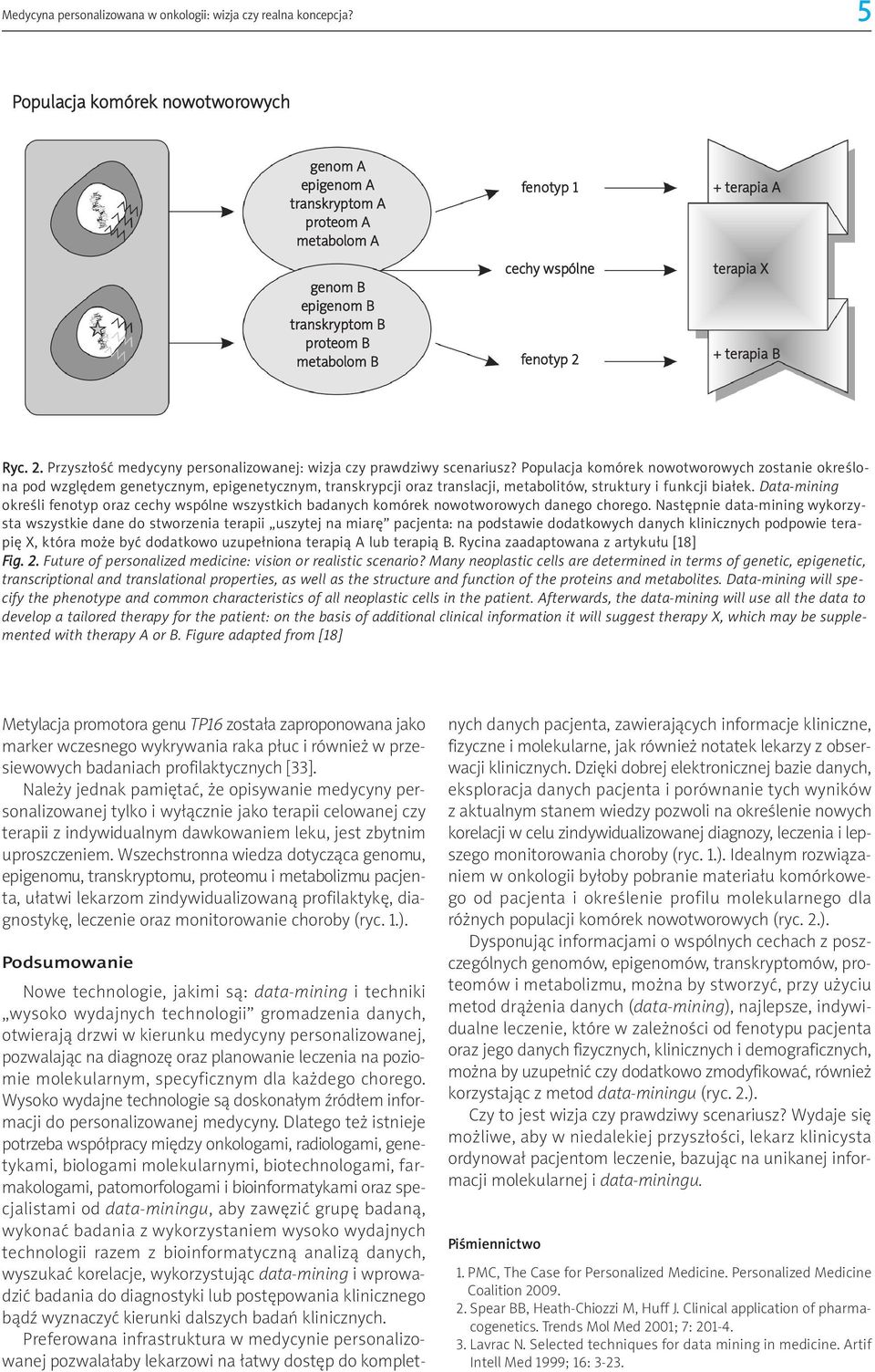 X + terapia B Ryc. 2. Przyszłość medycyny personalizowanej: wizja czy prawdziwy scenariusz?