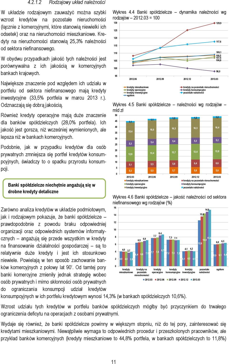 nieruchomości mieszkaniowe. Kredyty na nieruchomości stanowią 25,3% należności od sektora niefinansowego.