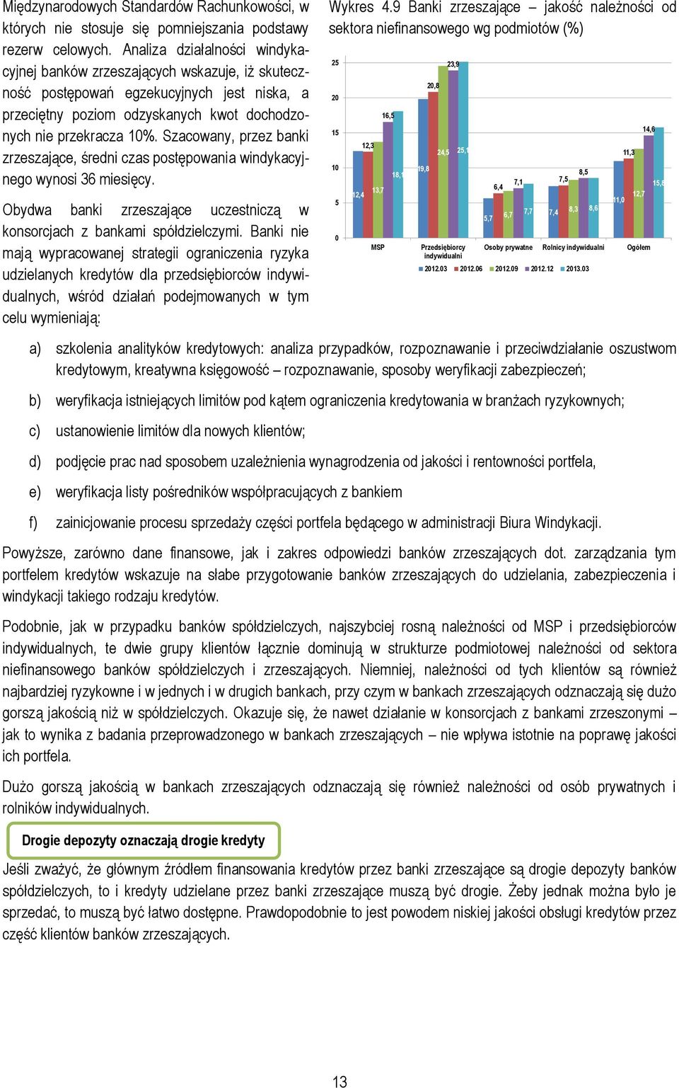 Szacowany, przez banki zrzeszające, średni czas postępowania windykacyjnego wynosi 36 miesięcy. Obydwa banki zrzeszające uczestniczą w konsorcjach z bankami spółdzielczymi.