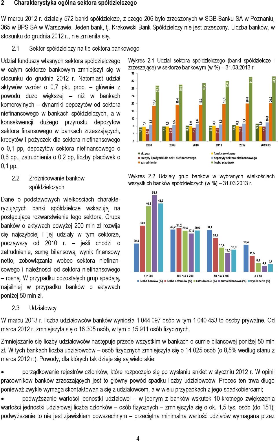 Liczba banków, w stosunku do grudnia 21