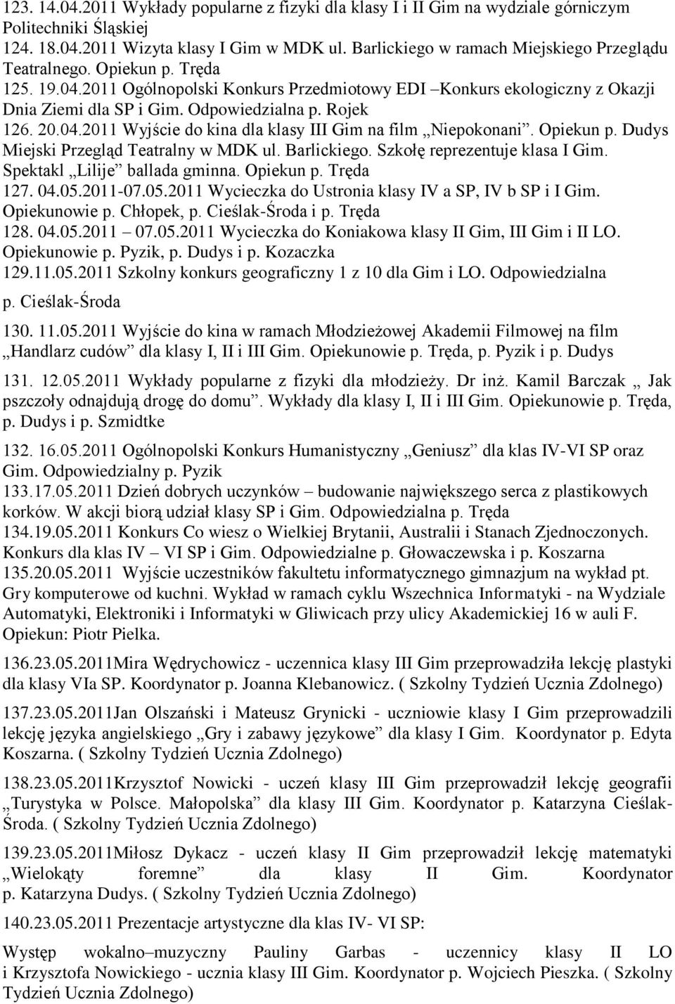 Rojek 126. 20.04.2011 Wyjście do kina dla klasy III Gim na film Niepokonani. Opiekun p. Dudys Miejski Przegląd Teatralny w MDK ul. Barlickiego. Szkołę reprezentuje klasa I Gim.