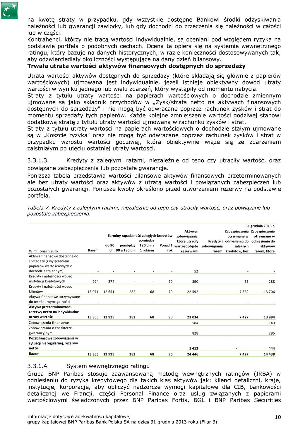 Ocena ta opiera się na systemie wewnętrznego ratingu, który bazuje na danych historycznych, w razie konieczności dostosowywanych tak, aby odzwierciedlały okoliczności występujące na dany dzień