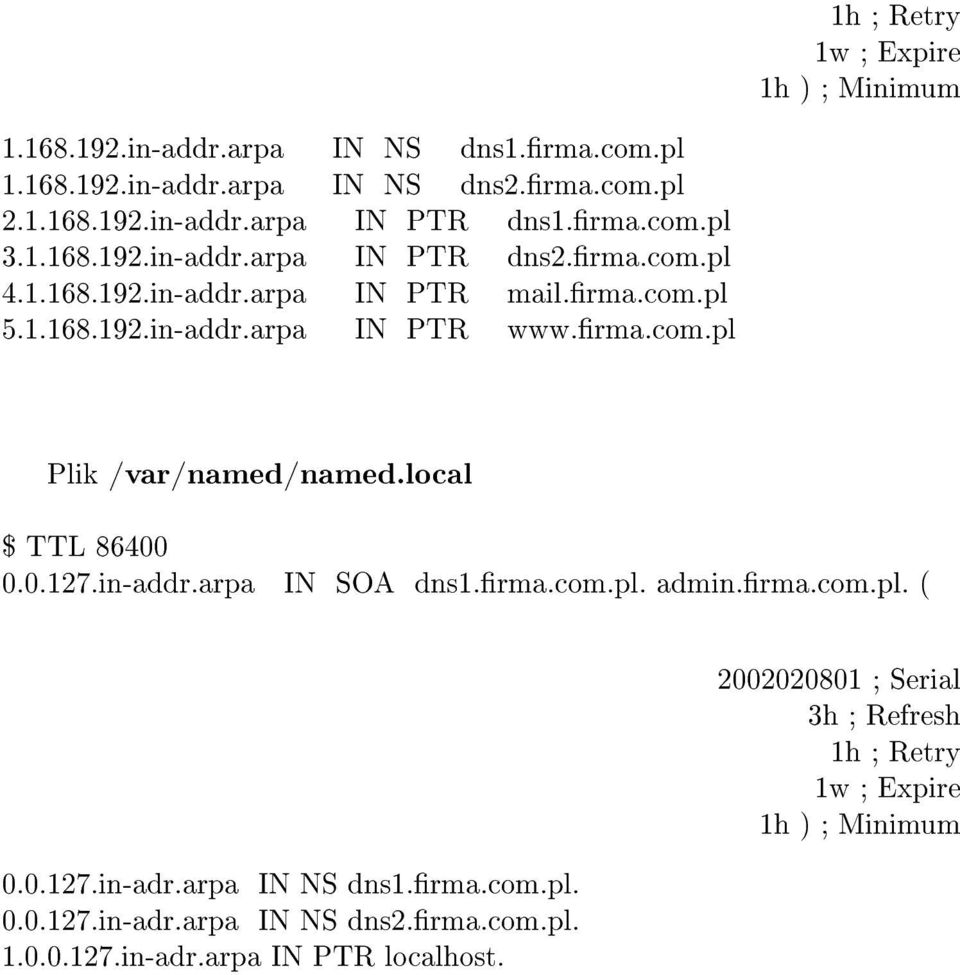 local $ TTL 86400 0.0.127.in-addr.arpa IN SOA dns1.rma.com.pl. admin.rma.com.pl. ( 0.0.127.in-adr.arpa IN NS dns1.rma.com.pl. 0.0.127.in-adr.arpa IN NS dns2.