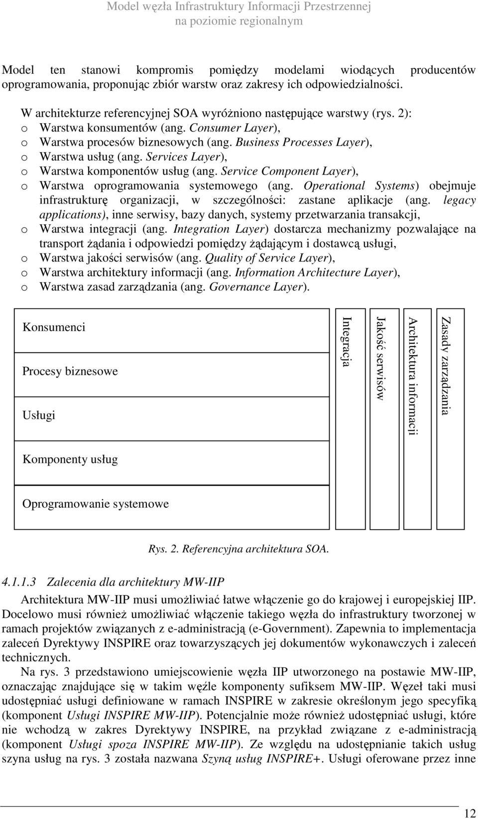 Business Processes Layer), o Warstwa usług (ang. Services Layer), o Warstwa komponentów usług (ang. Service Component Layer), o Warstwa oprogramowania systemowego (ang.