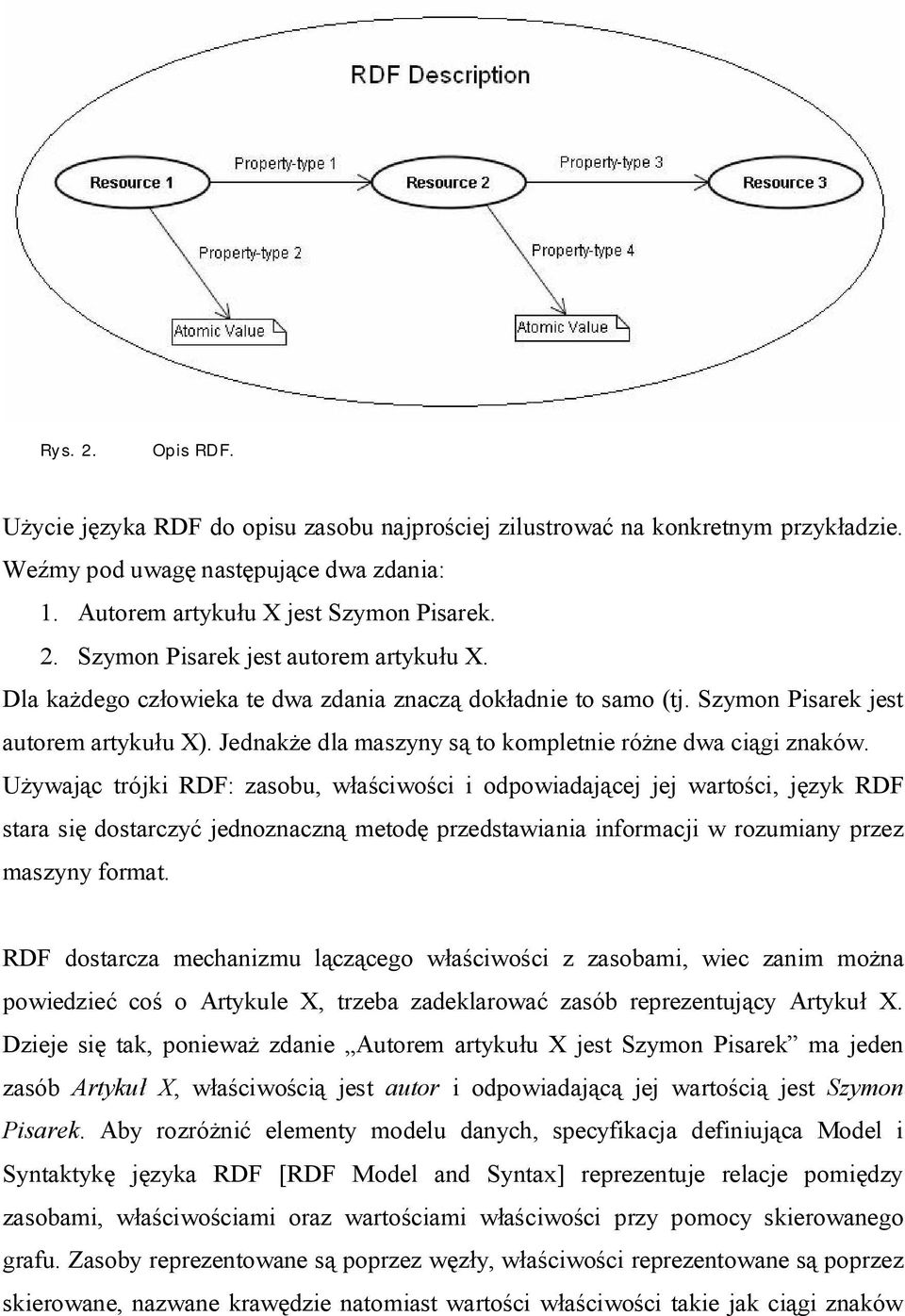 ywaj c trójki RDF: zasobu, w ciwo ci i odpowiadaj cej jej warto ci, j zyk RDF stara si dostarczy jednoznaczn metod przedstawiania informacji w rozumiany przez maszyny format.