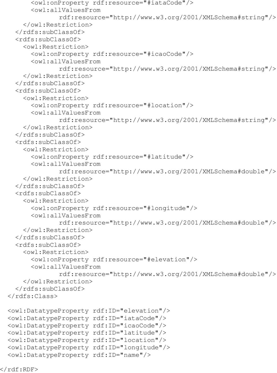 org/2001/xmlschema#string"/> </owl:restriction> </rdfs:subclassof> <rdfs:subclassof> <owl:restriction> <owl:onproperty rdf:resource="#location"/> <owl:allvaluesfrom rdf:resource="http://www.w3.