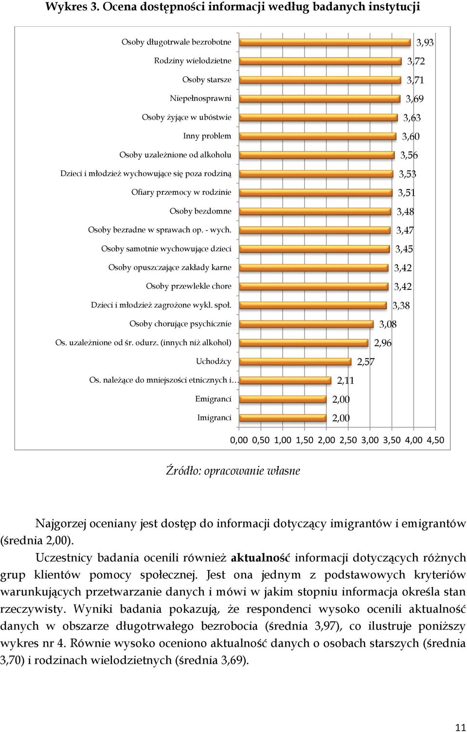 alkoholu Dzieci i młodzież wychowujące się poza rodziną Ofiary przemocy w rodzinie Osoby bezdomne Osoby bezradne w sprawach op. - wych.