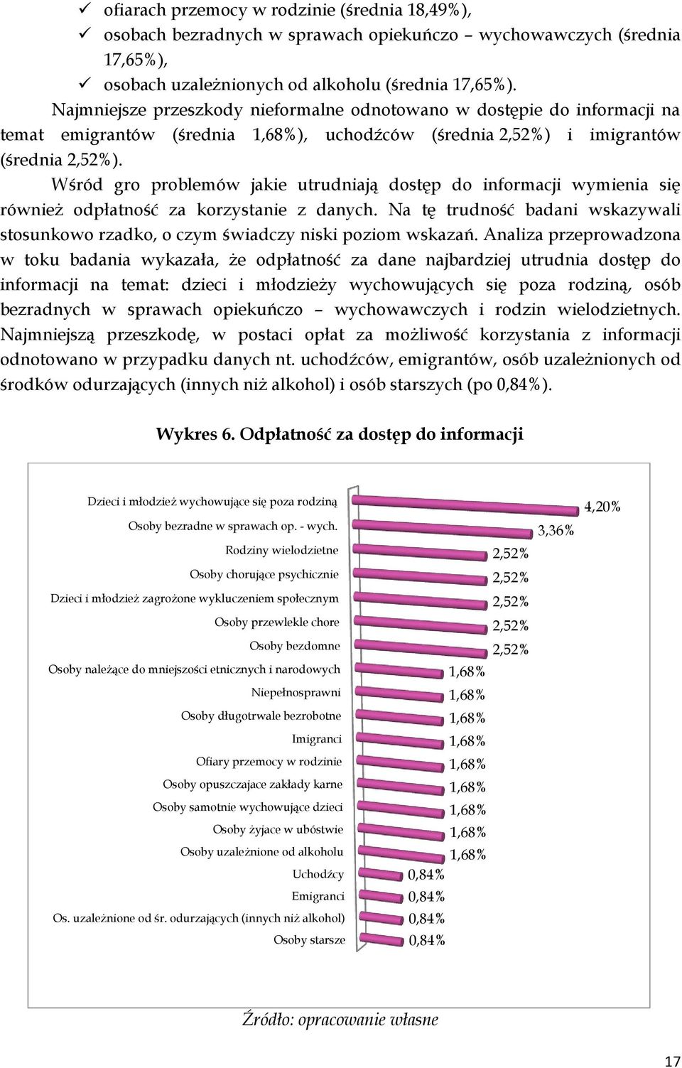 Wśród gro problemów jakie utrudniają dostęp do informacji wymienia się również odpłatność za korzystanie z danych.