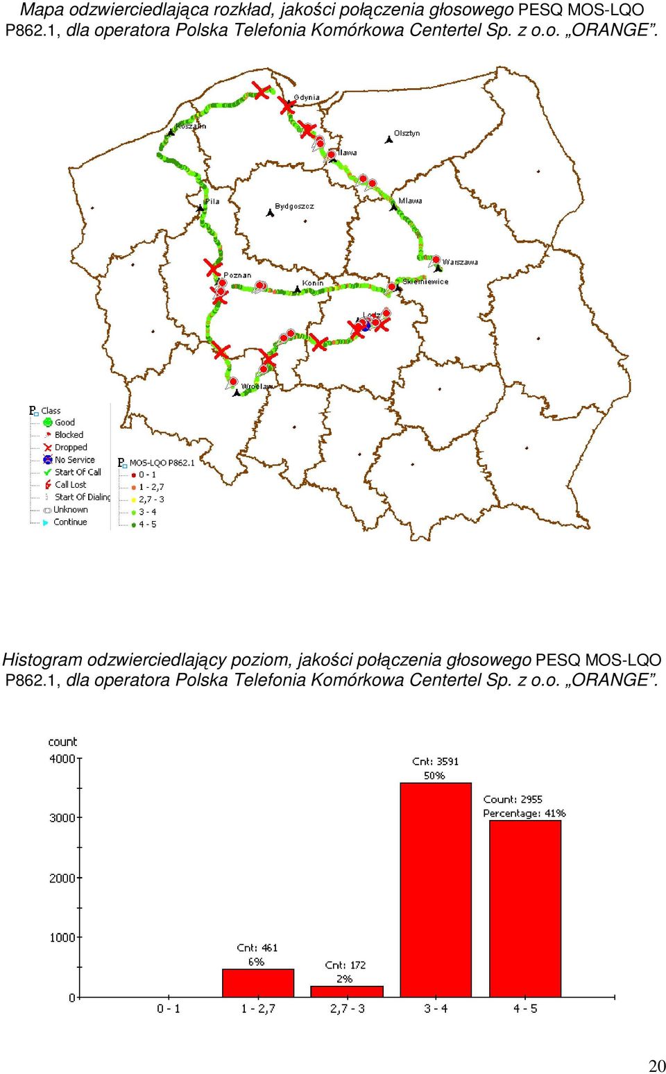 Histogram odzwierciedlający poziom, jakości połączenia głosowego PESQ MOS-LQO