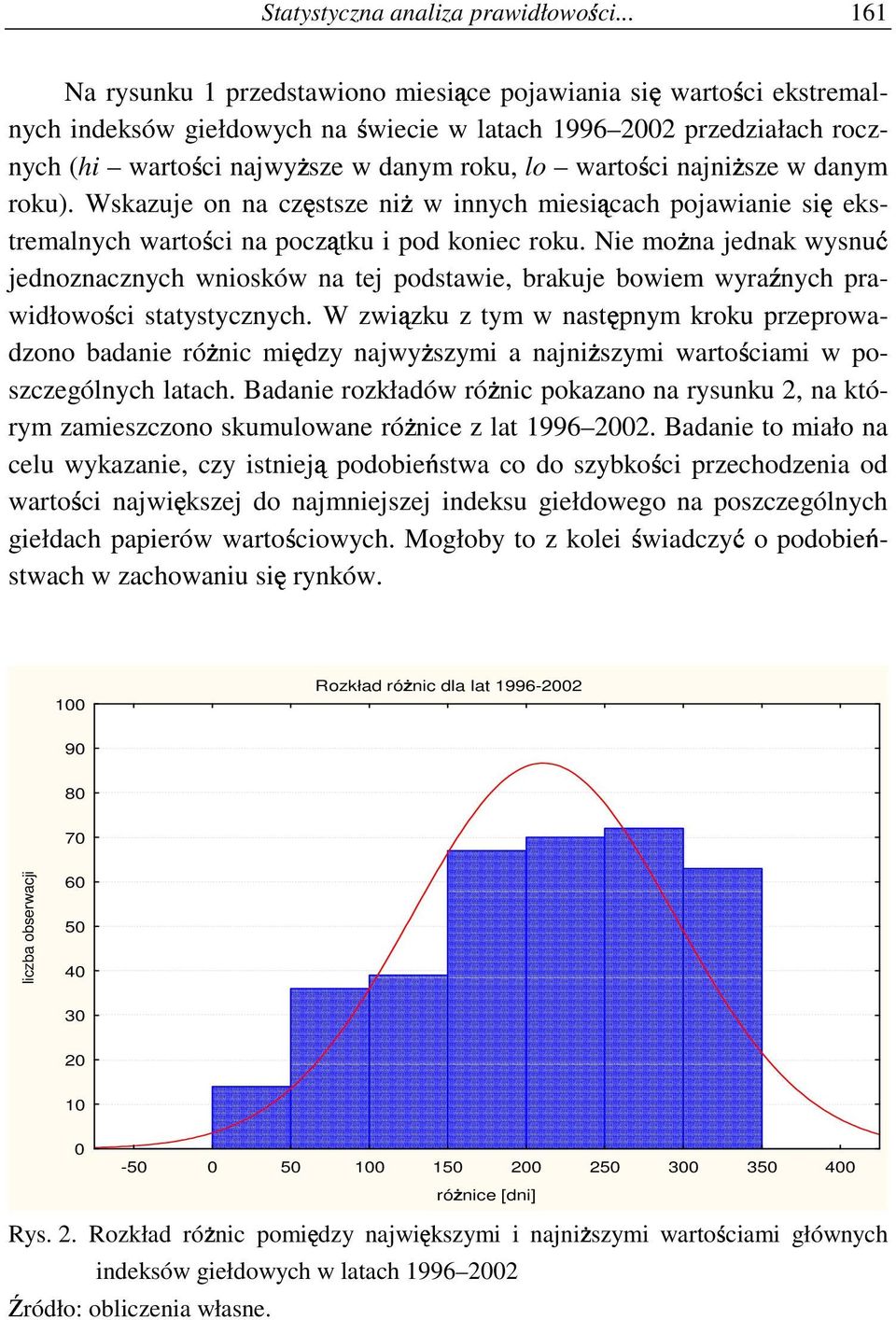 najni sze w danym roku). Wskazuje on na cz stsze ni w innych miesi cach pojawianie si ekstremalnych warto ci na pocz tku i pod koniec roku.