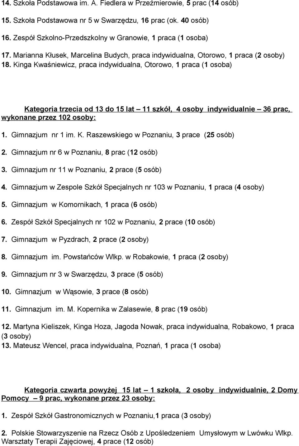 Kinga Kwaśniewicz, praca indywidualna, Otorowo, 1 praca (1 osoba) Kategoria trzecia od 13 do 15 lat 11 szkół, 4 osoby indywidualnie 36 prac, wykonane przez 102 osoby: 1. Gimnazjum nr 1 im. K. Raszewskiego w Poznaniu, 3 prace (25 osób) 2.