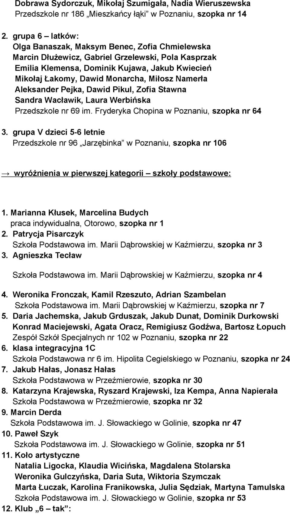 Miłosz Namerła Aleksander Pejka, Dawid Pikul, Zofia Stawna Sandra Wacławik, Laura Werbińska Przedszkole nr 69 im. Fryderyka Chopina w Poznaniu, szopka nr 64 3.