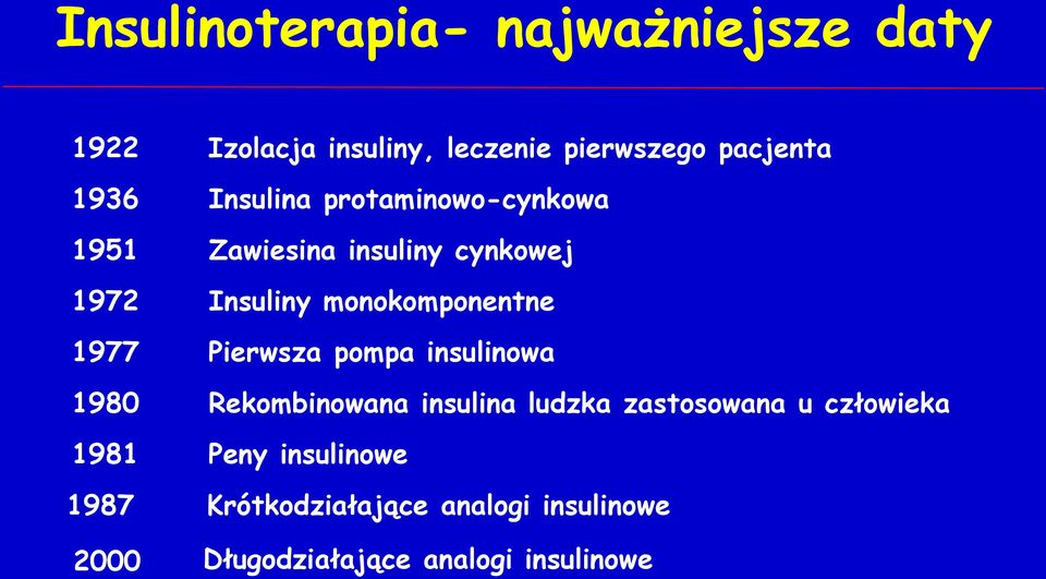 1977 Pierwsza pompa insulinowa 1980 Rekombinowana insulina ludzka zastosowana u człowieka 1981