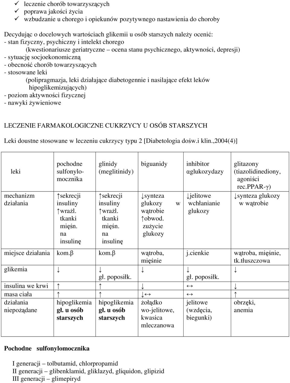 leki (polipragmazja, leki działające diabetogennie i nasilające efekt leków hipoglikemizujących) - poziom aktywności fizycznej - nawyki żywieniowe LECZENIE FARMAKOLOGICZNE CUKRZYCY U OSÓB STARSZYCH